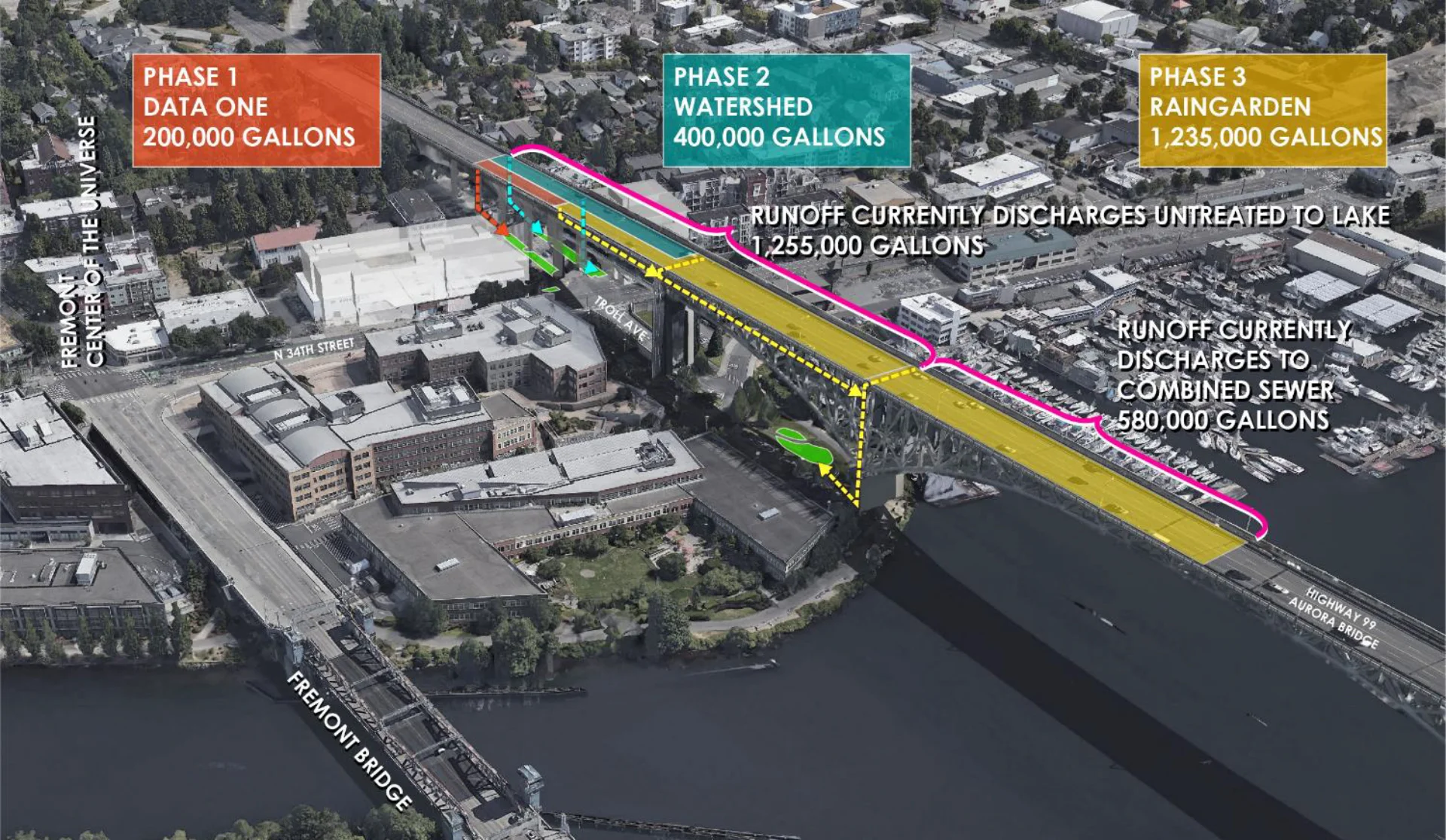 fremont-salmon-safe.jpg