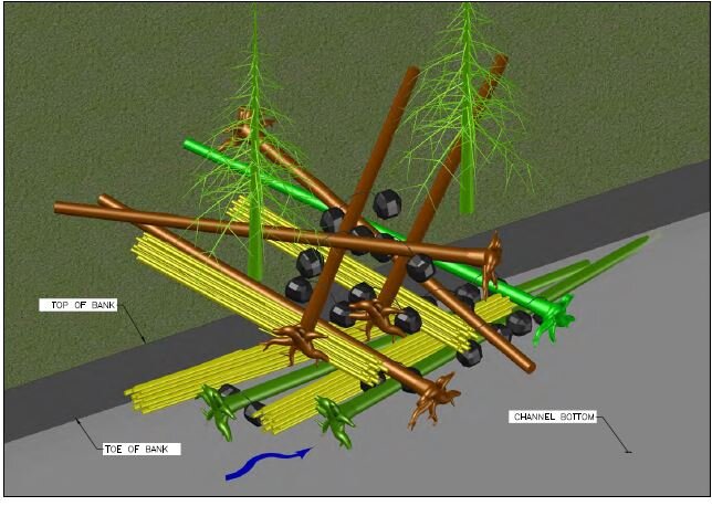 Huge logs with big rootwads are chained together to create log jams that will add complexity to a riverbed, making places for salmon to rest, hide and feed.