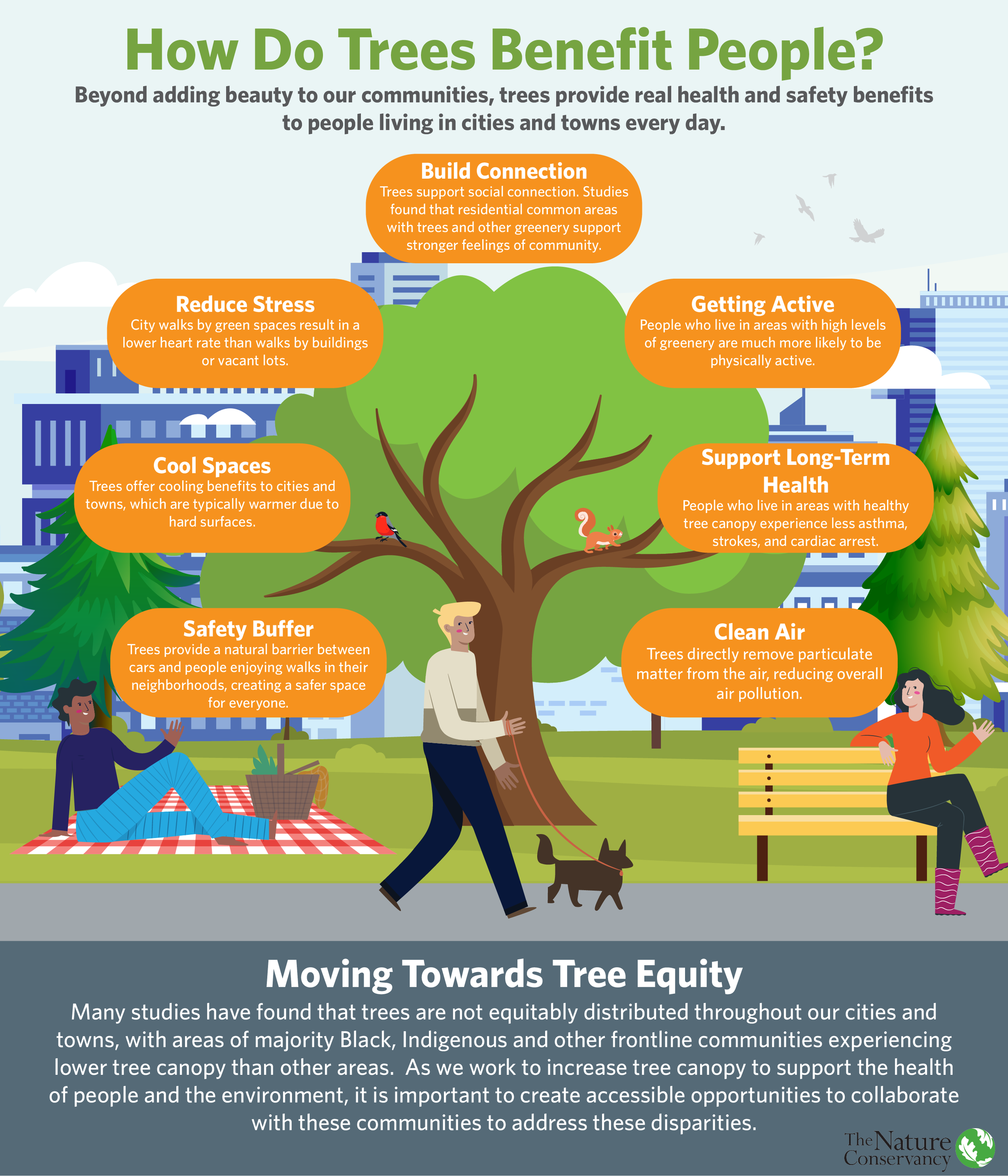 Health Benefits of Trees — The Nature Conservancy in Washington