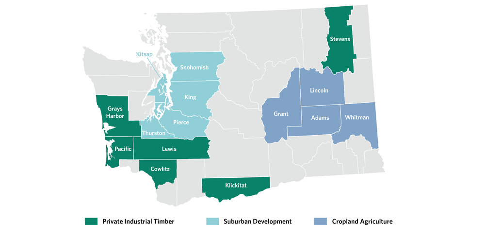 Major Natural Climate Solutions Drivers in Washington State Highlighted clusters show where the highest-potential counties of the three highest-potential NCS strategies provide approximately half of each of those strategies’ emissions reductions in 2050. These strategies include: deferred timber harvest in Stevens, Klickitat, Cowlitz, Lewis, Pacific, and Grays Harbor counties; cropland management in Grant, Lincoln, Adams, and Whitman counties; avoided forest conversion in Snohomish, Kitsap, King, Pierce, and Thurston counties.