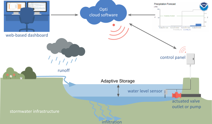 opti-tech-graphic (1).png