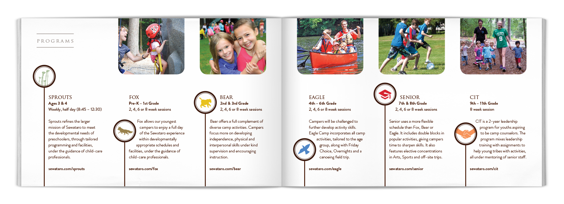 While loading the content I chose age-appropriate photos and trimmed down each program description.