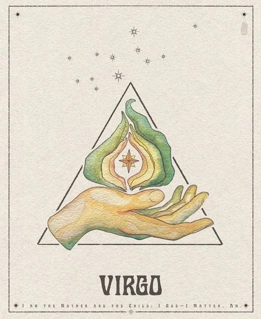 BIRTH CHART VEDIC ASTROLOGY ANALYSIS