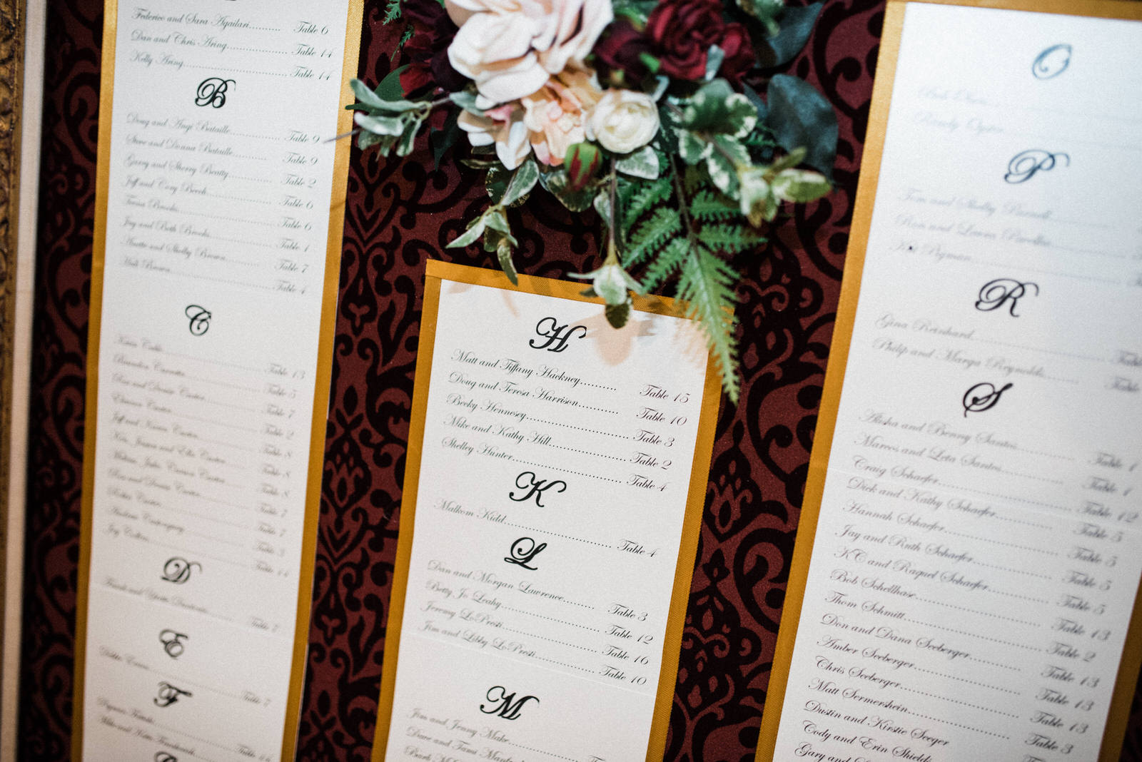 Americas Packard Museum wedding