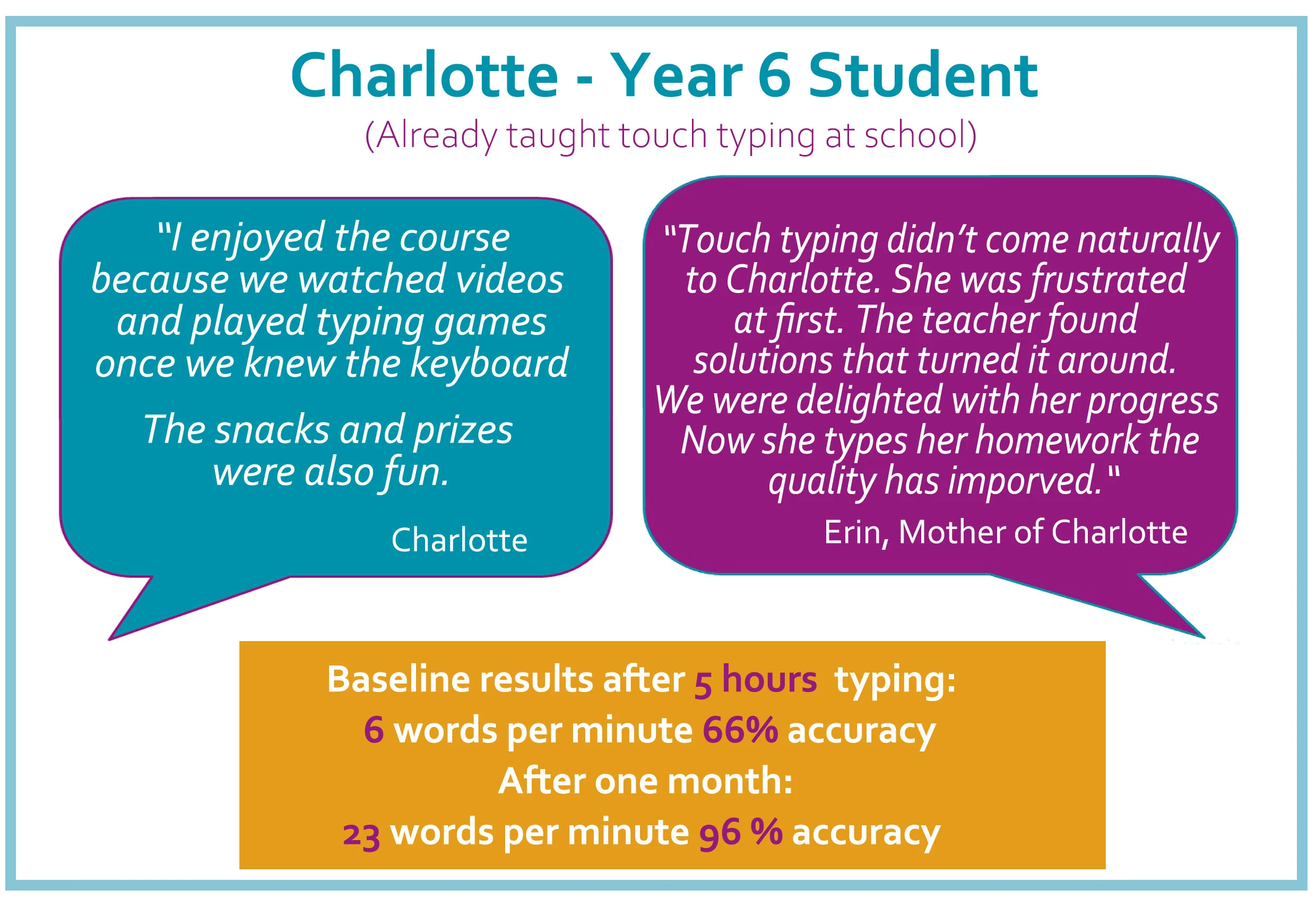 Charlotte case study.jpg