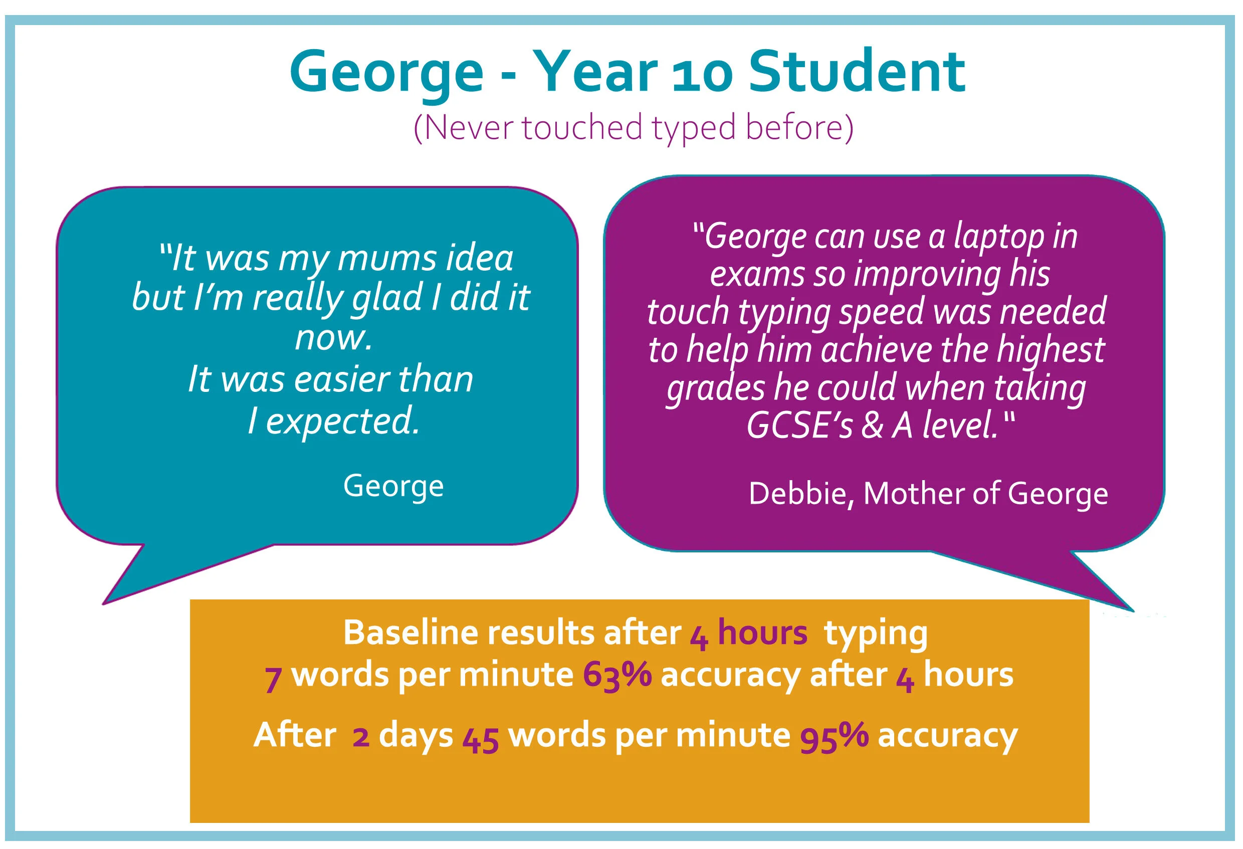 George case study small.jpg