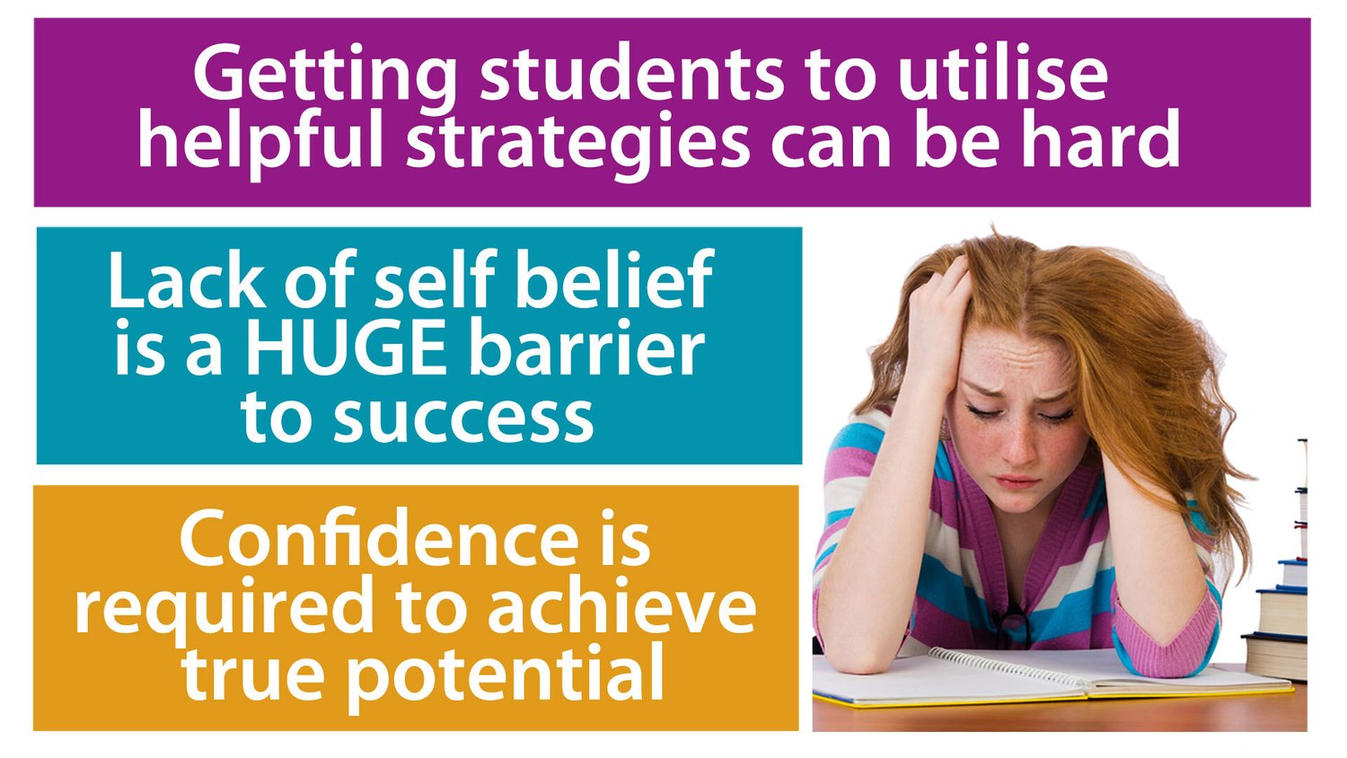 Building confidence in dyslexic learners — Achieve Now Empowering Dyslexics