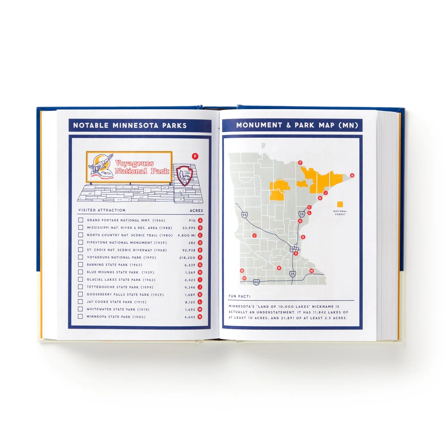 BM_GuideBook_BoredInTheUSATravelGuideBook_INT15_9780735381049-1500x1500-d70f417a-9a5c-4f3b-ab96-7f36ea0eba55.jpg