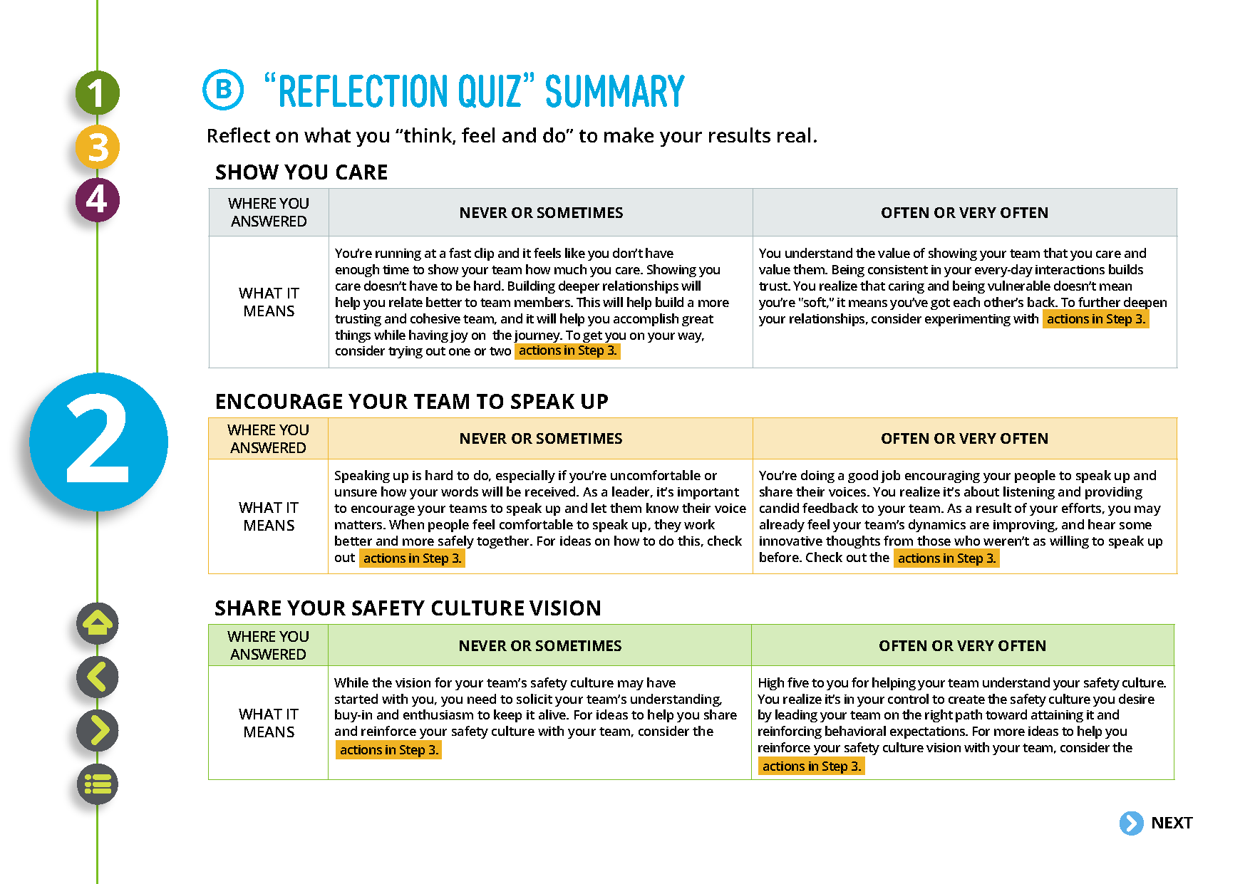 SCE002  Interactive Connect Planner RD_F5_Page_12.png