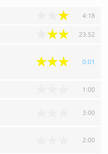 Task Countdown Timers
