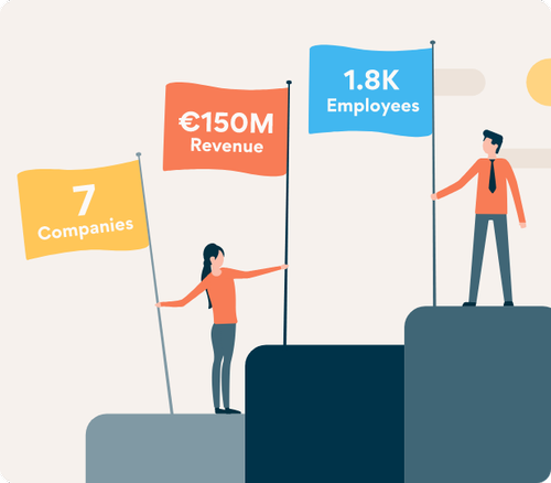 A bit about us — Causeway Capital Partners