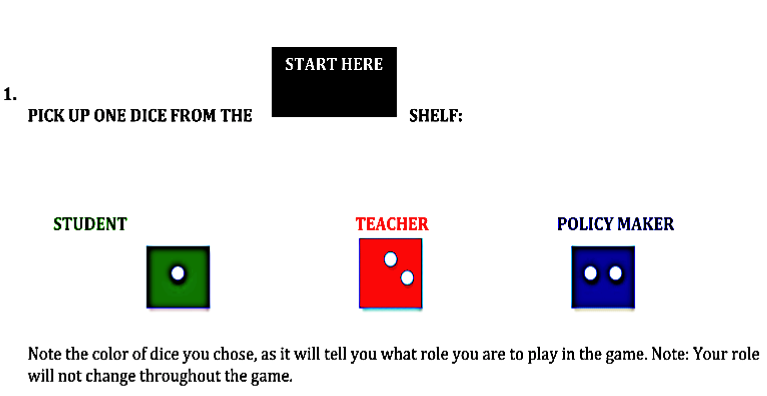   Playing the Game       …. I asked whether she would like to play as a student, teacher or policy maker…  