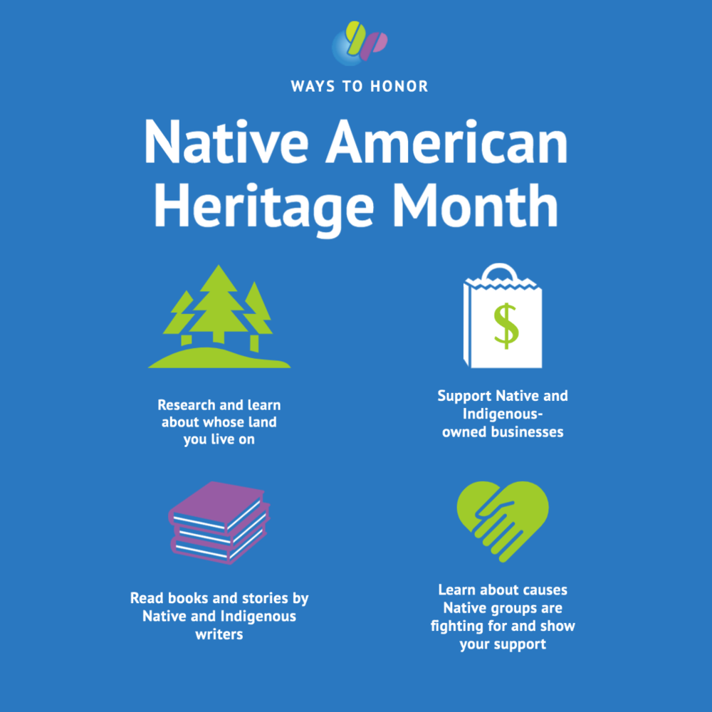Native American Heritage Month.png