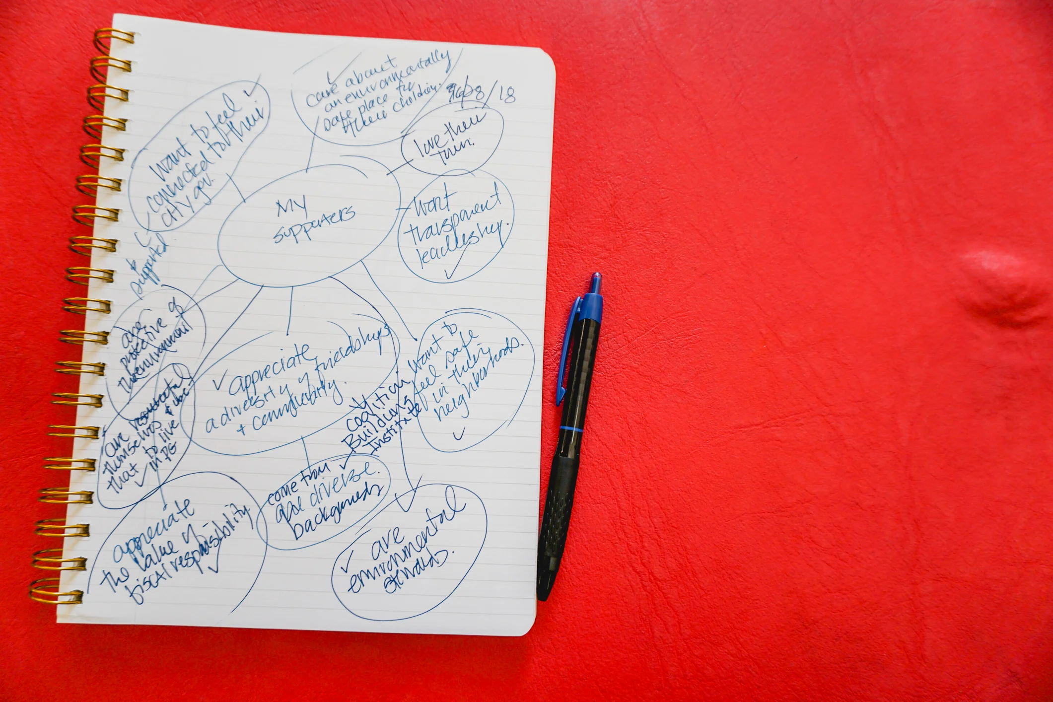 olapi-creative-Branding-retreat-dionne6.jpg
