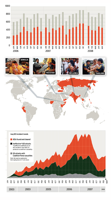 graphs_mostrecent.gif