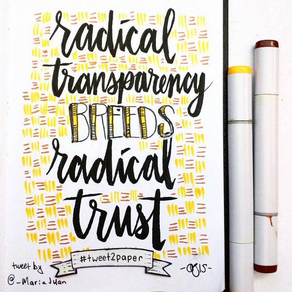 The Social ROI of Transparency and Honesty