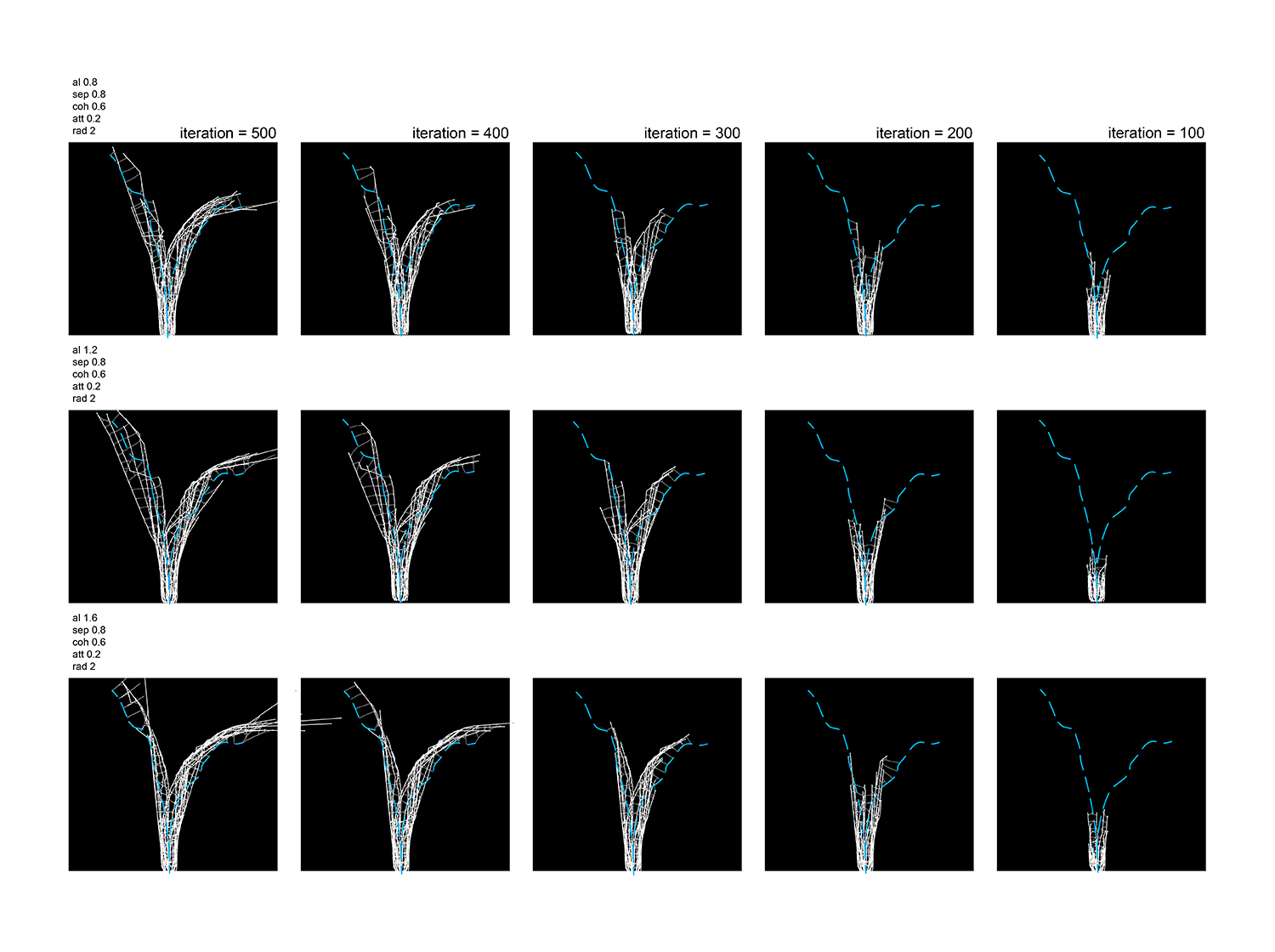 2014_12_15_Ossification-Boards bifurcation-2.png