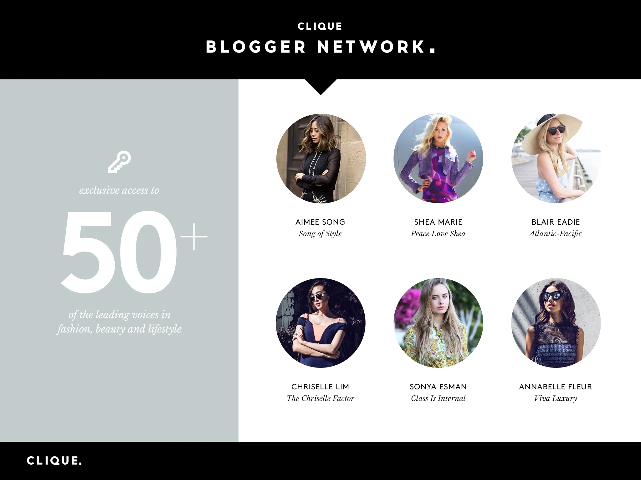 blogger-network2.jpg
