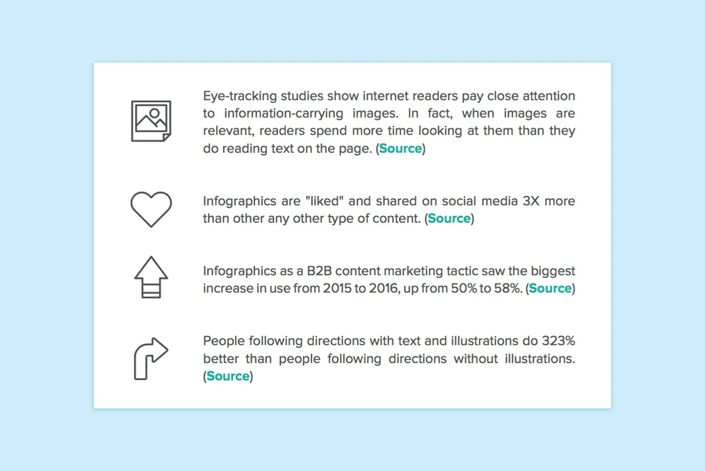 I bet you read this information first with the nice icons on the side! Source: https://offers.hubspot.com/generate-leads-with-infographics