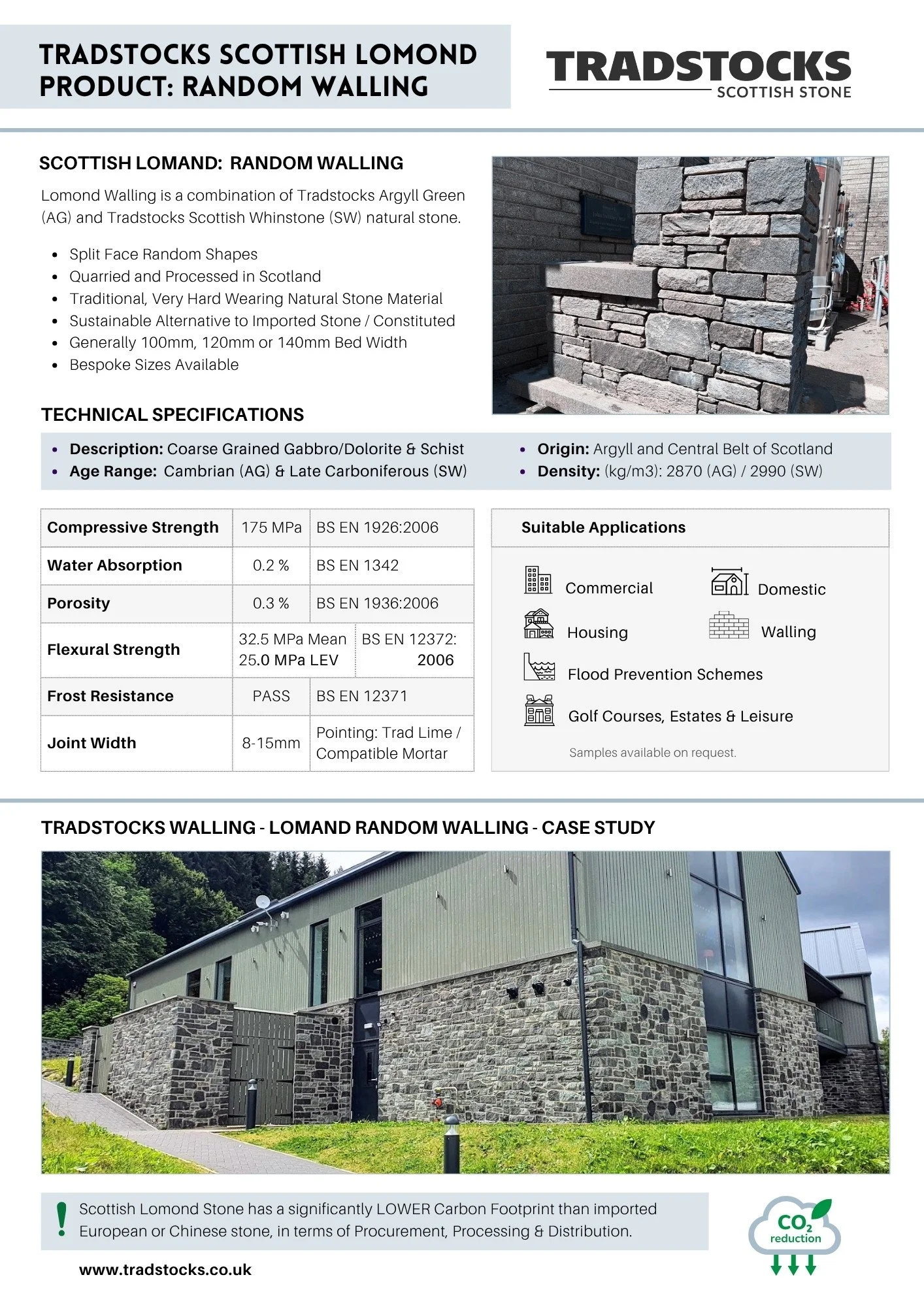 Lomond Random - Tradstocks Walling Data Sheet