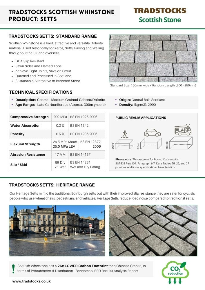 Scottish Whinstone Setts Data Sheet Image