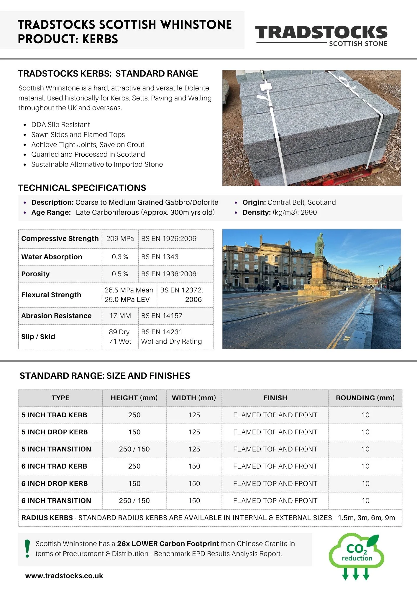 Scottish Whinstone Kerbs Data Sheet image