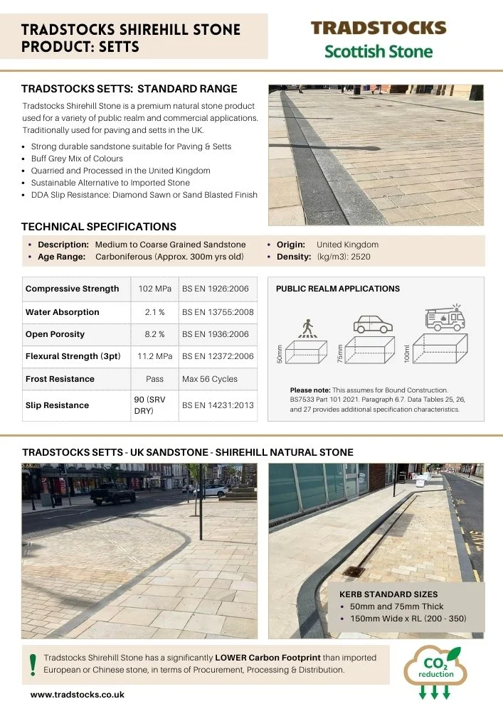 Shirehill Stone Setts Data Image