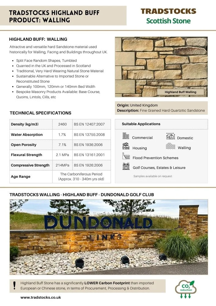 Highland Buff Data Sheet image