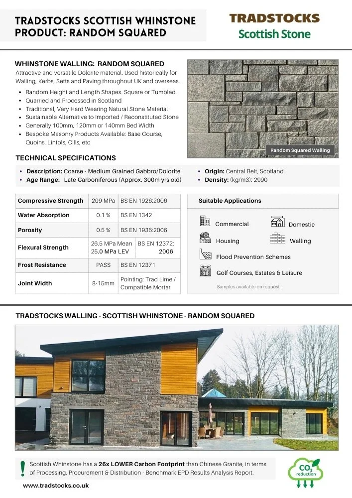 Scottish Whinstone Random Squared Walling Data Sheet Image
