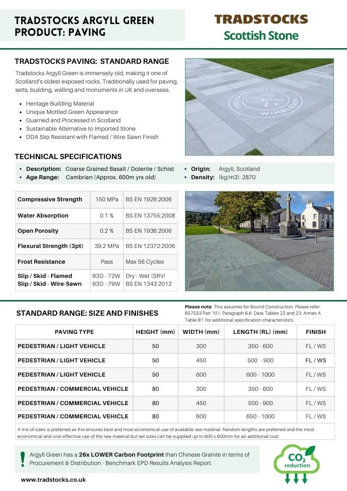 Argyll Green Paving Data Sheet Image