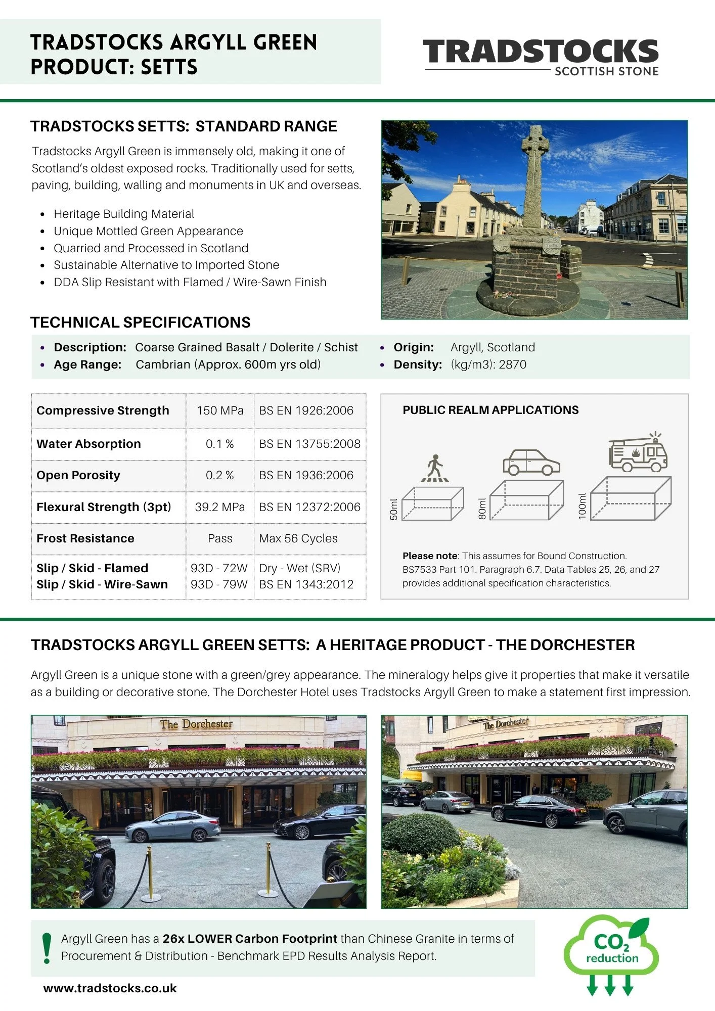 Argyll Green Setts Data Sheet Image