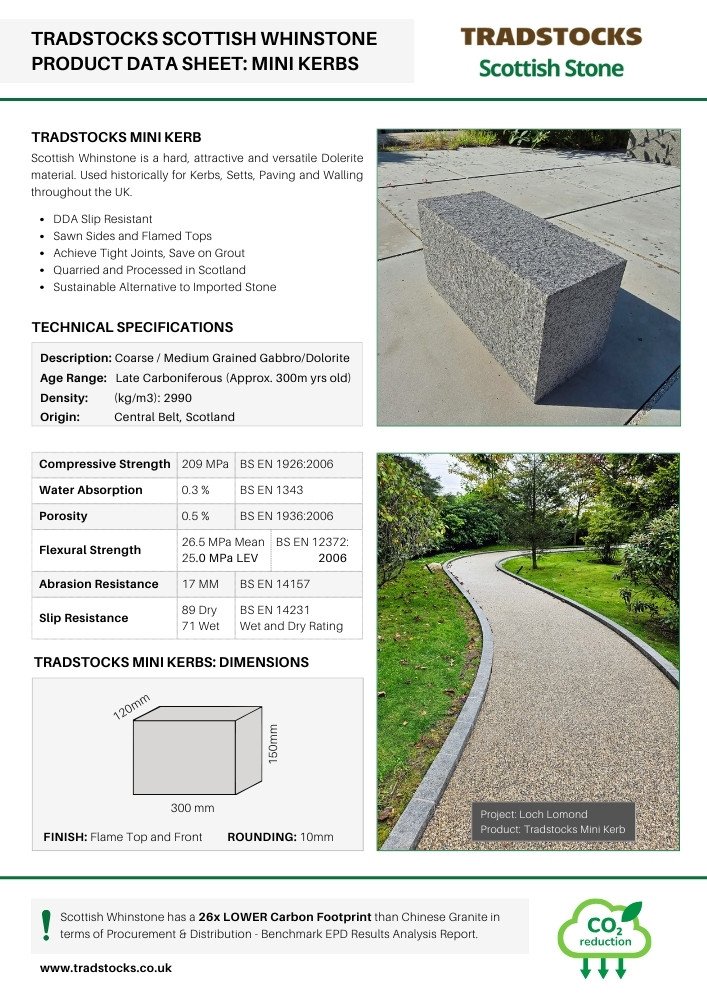 Scottish Whinstone Mini Kerbs Data Sheet Image