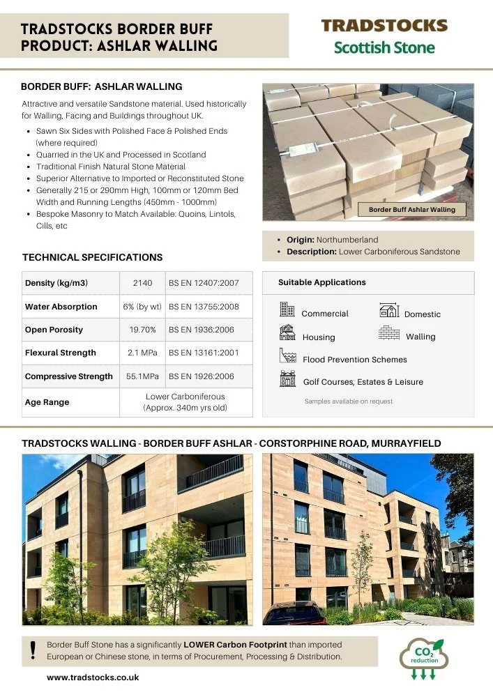 Border Buff Ashlar Walling Data Sheet Image