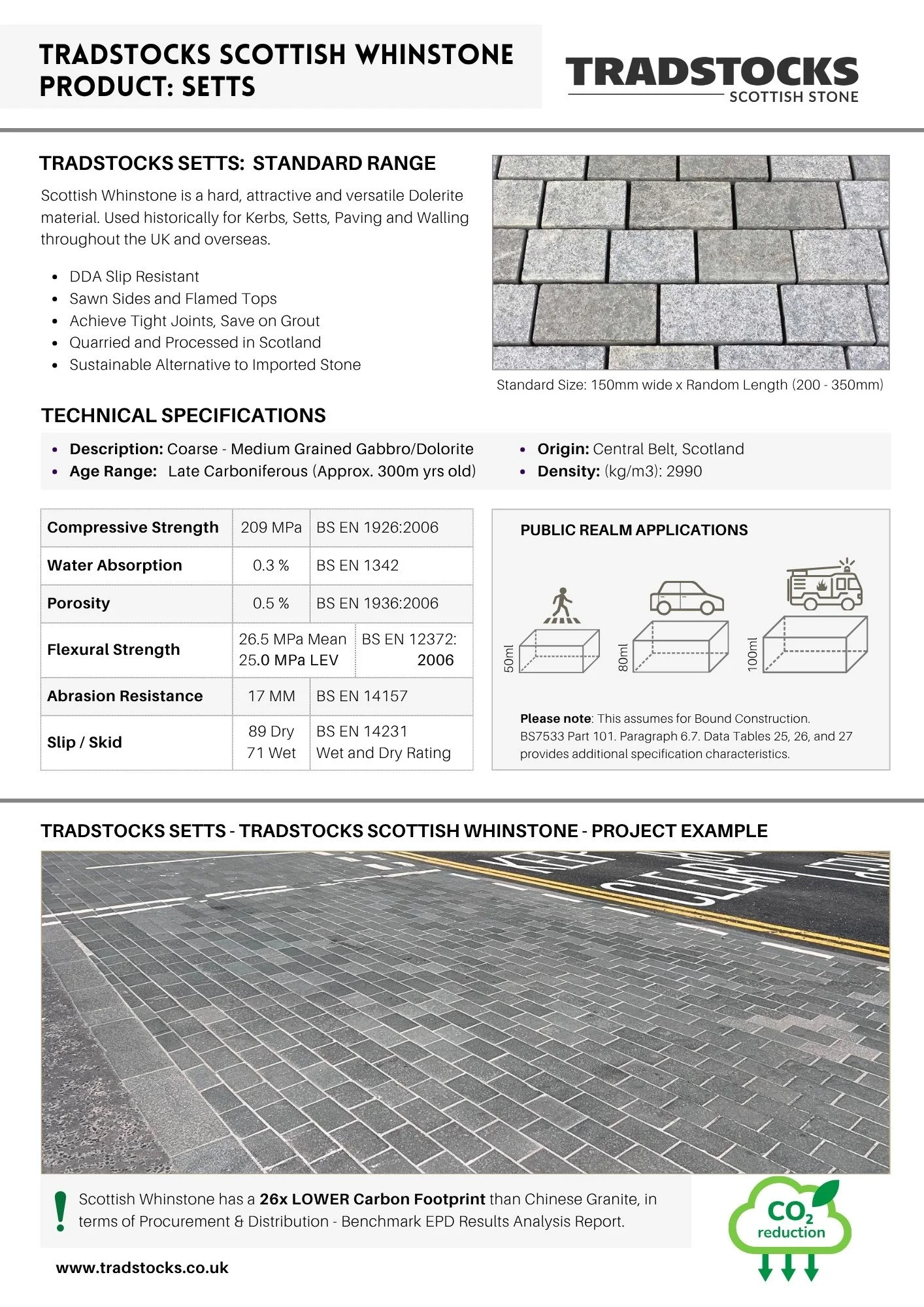 Scottish Whinstone Setts Data Sheet Image