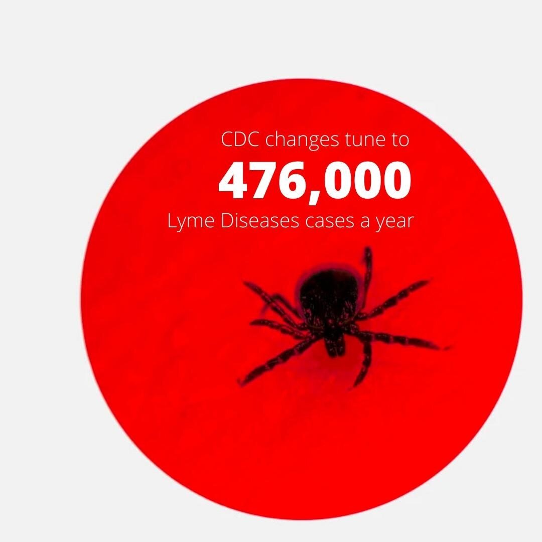 Consumer Reports confirms that the CDC has--again--upped its annual estimate to better represent the reality of Lyme Disease. Full article here http://bit.ly/3swTMdC⁠
⁠
Skin Deep on Amazon Prime &amp; worldwide on digital, DVD &amp; Blu-ray at Morgel