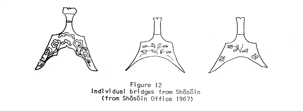 Diagram of Tang Dynasty moveable bridges stored in Japan, digitally rendered from Ferguson 1979. The horizontal line on each bridge is a joint; these were made in two piece, unusual today.