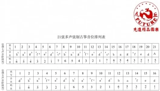 tuning+chart.jpg