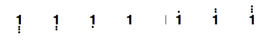 Indicating octaves in Cypher Notation.