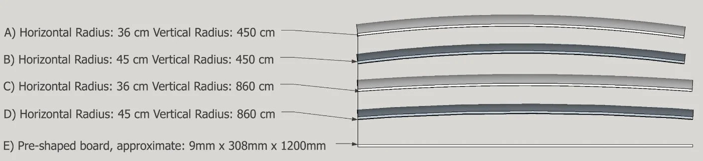 Side view of four different curvature combinations based on Cheng's measurement ranges. A and C have the sharpest horizontal curvature; A and B have the sharper vertical/longitudinal curvature. Lengths are approximate; they vary maker to maker. Model by author.