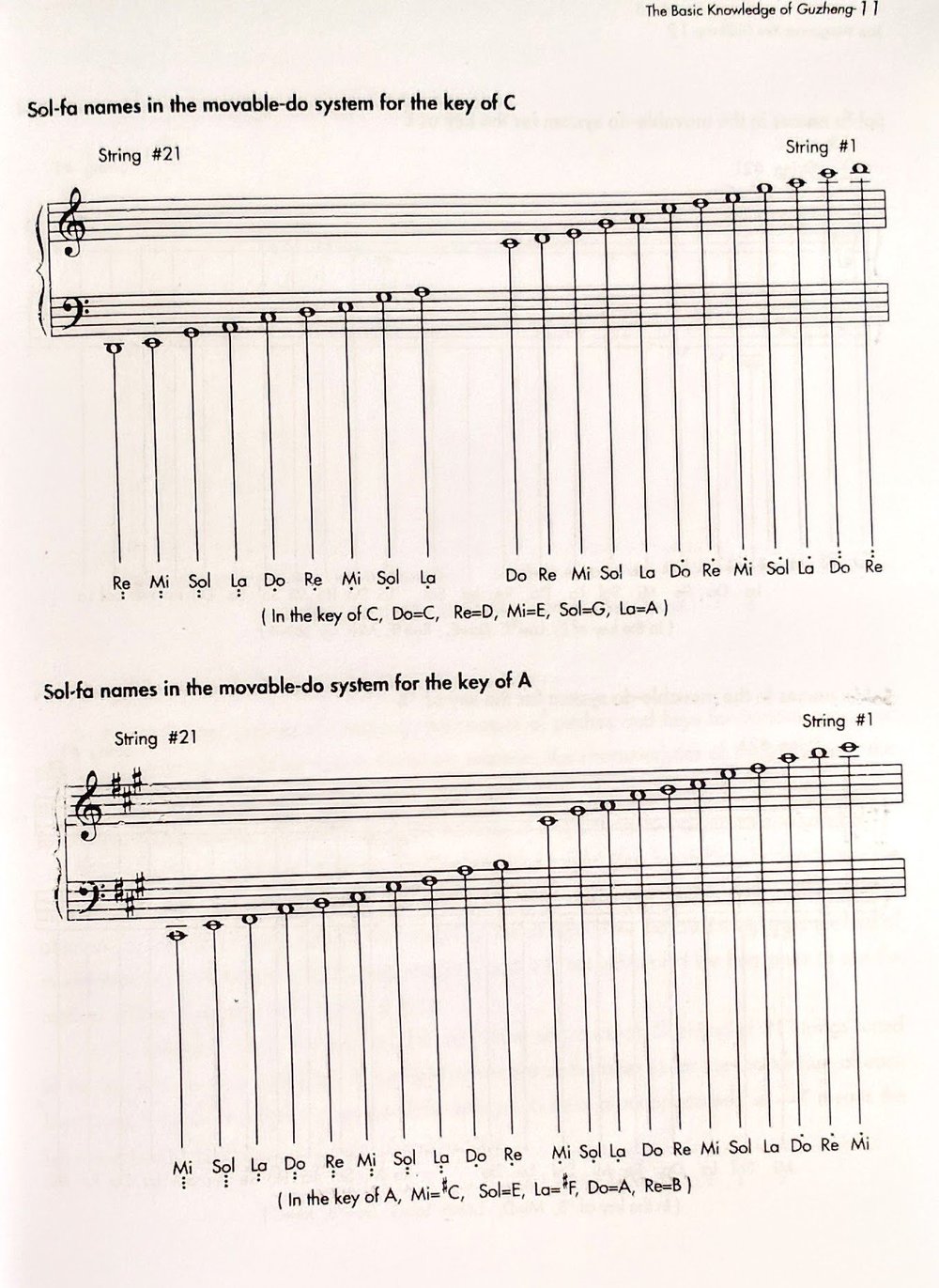 TF Solfege_compressed.jpg