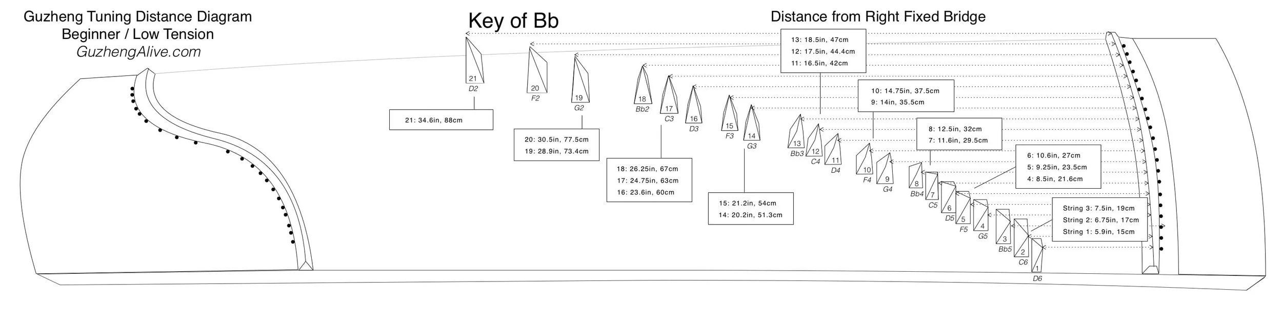 Key of Bb Guzheng Tuning Diagram.jpg