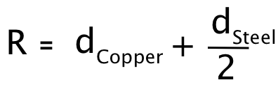 Outer radius for copper “ring”.