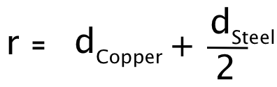 The inner radius of the nylon ring is the distance taken up by the metals.
