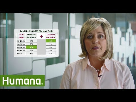 Total Health: Understanding Your Total Health Scorecard