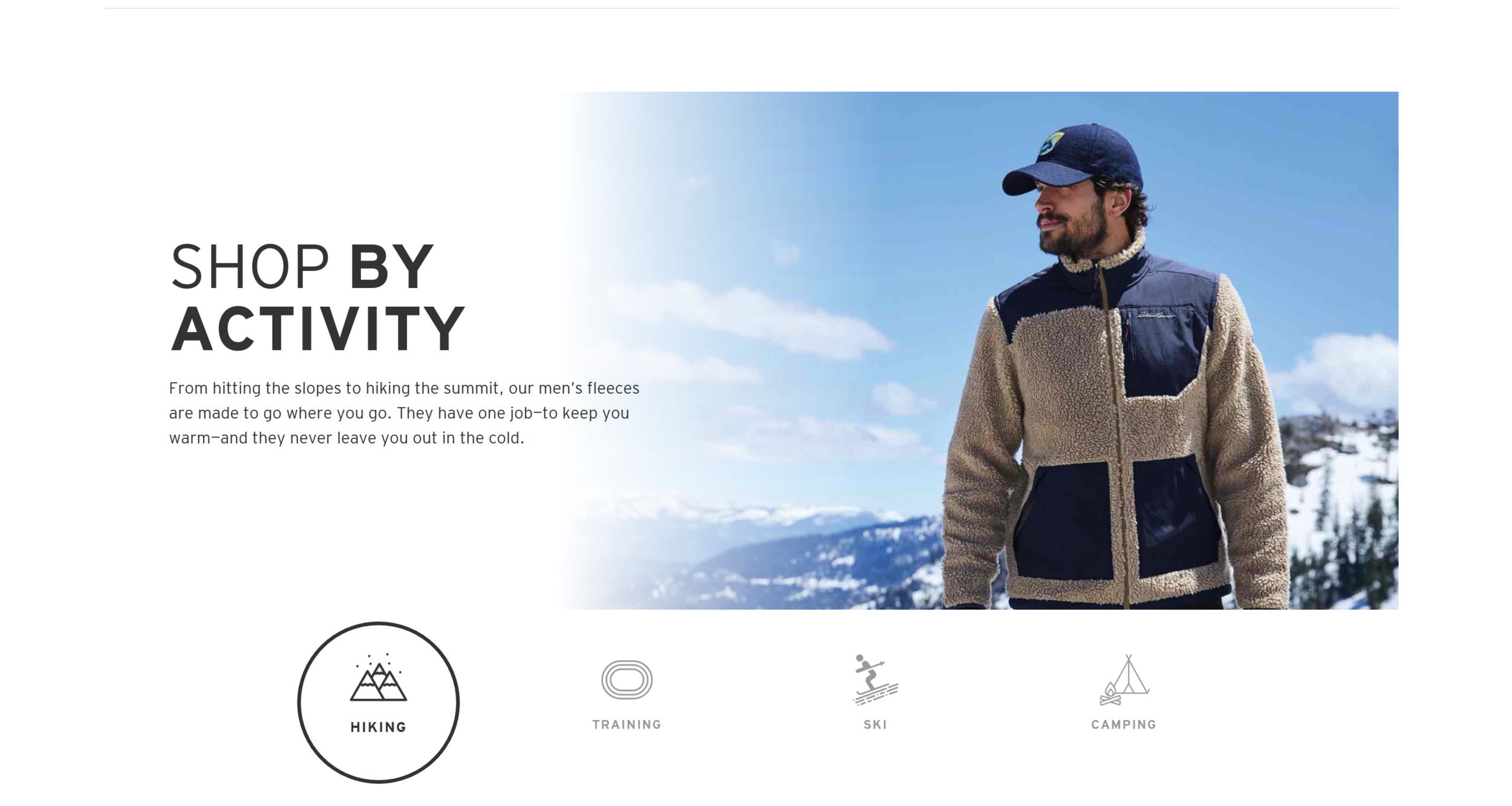 Shop by Activity-Men's Fleece