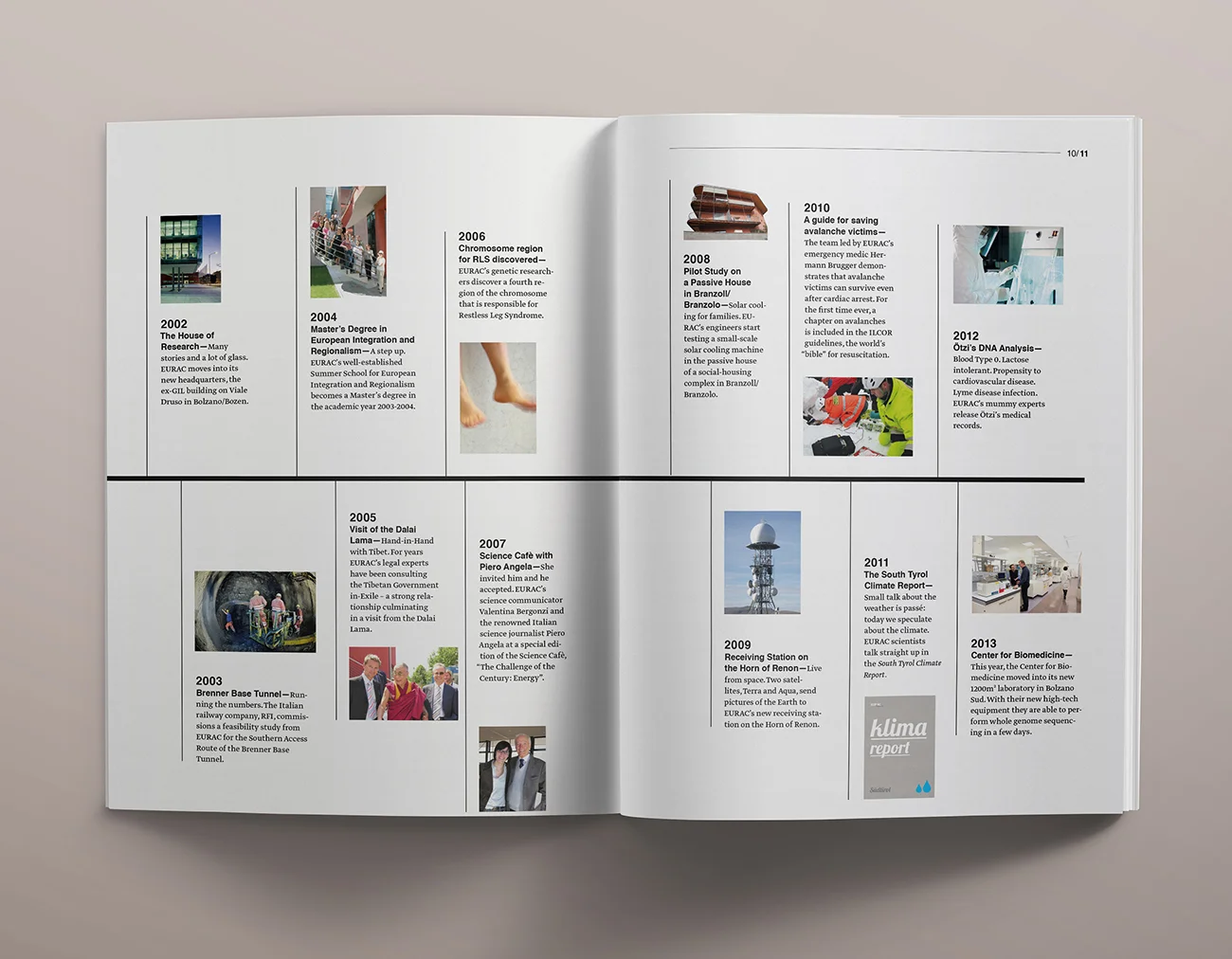 002-Inner-Pages-Magazine-Mockup.jpg