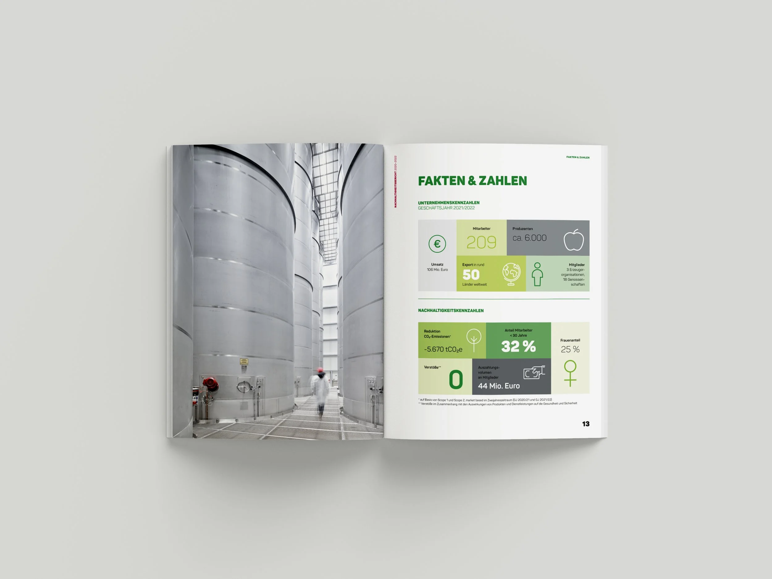 2-Perfect_Binding_Brochure_Mockup_2 Kopie.jpg