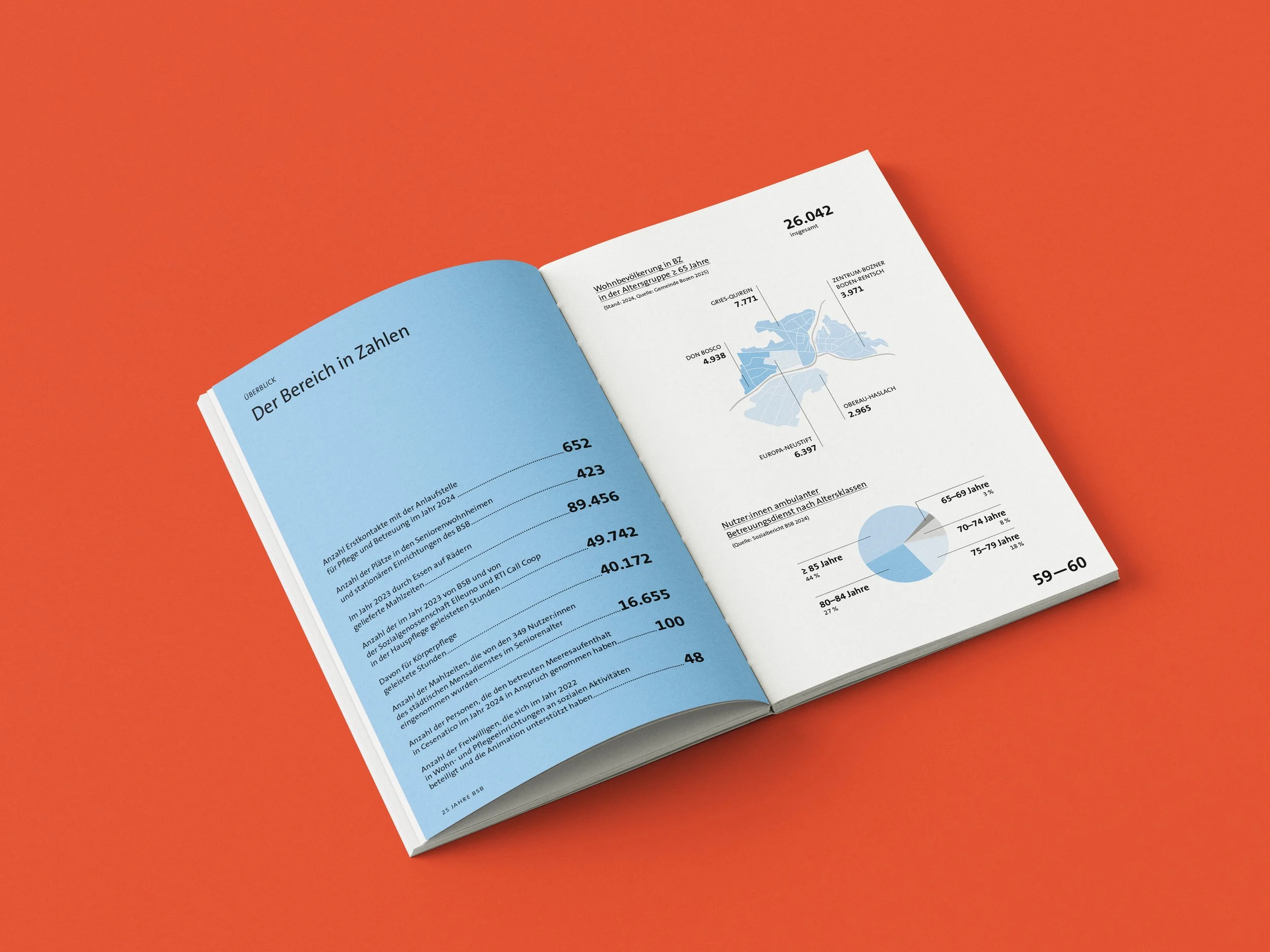 Free_Book_Mockup_6 Kopie.jpg