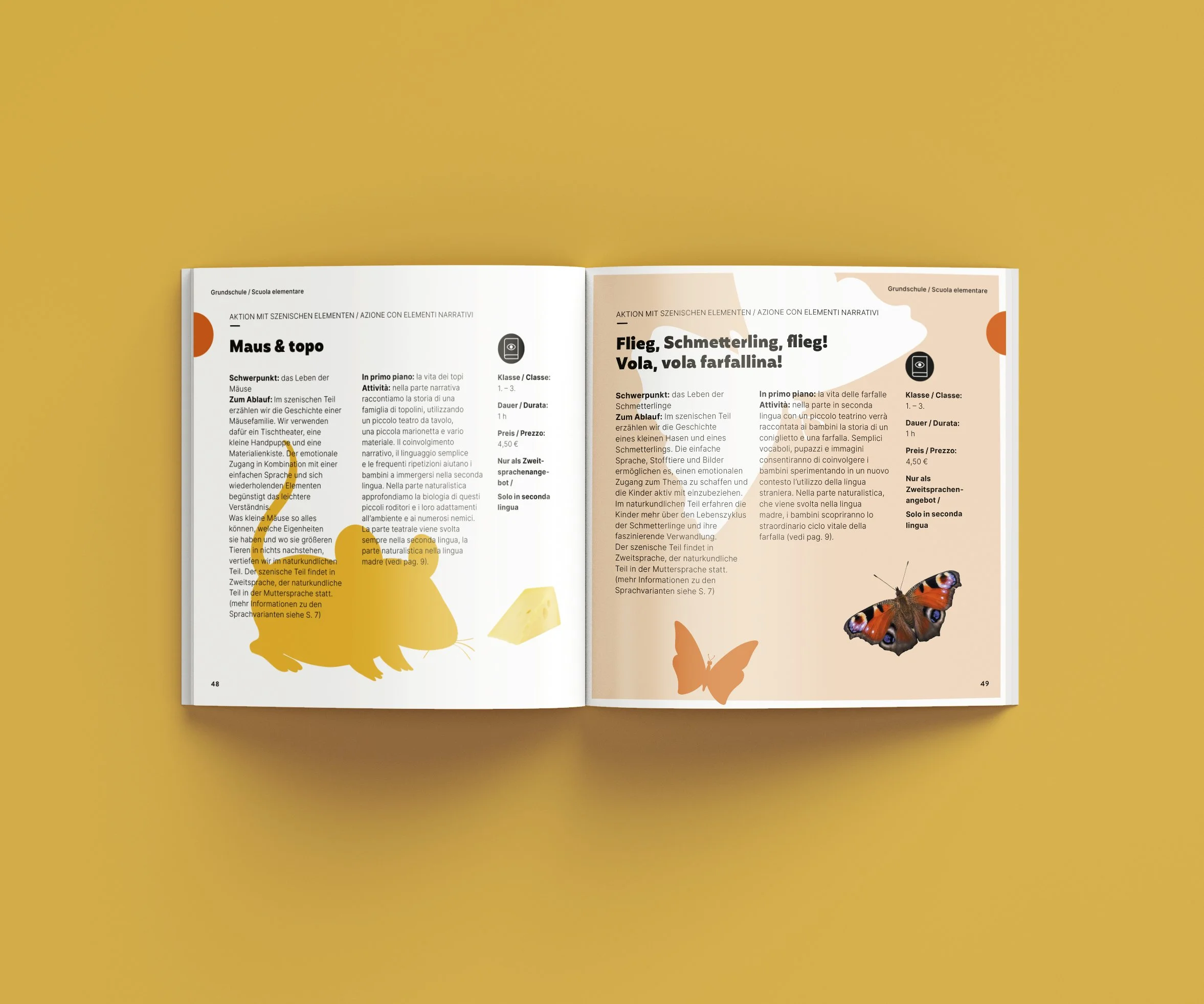 P2erfect_Binding_Brochure_Mockup_2 Kopie.jpg