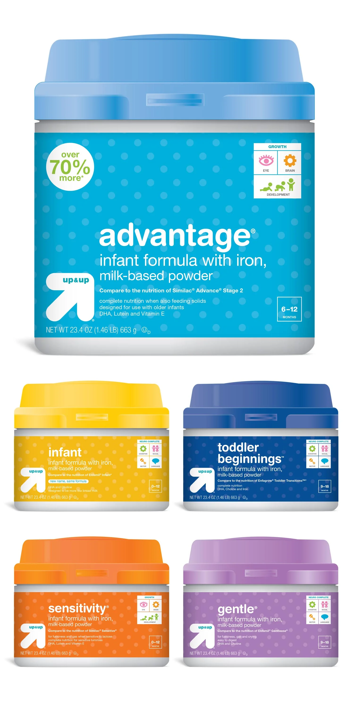 up & up baby formula